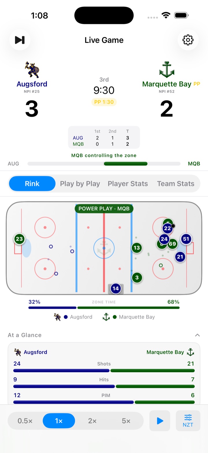 A live game in progress on the rink view with momentum and team stats