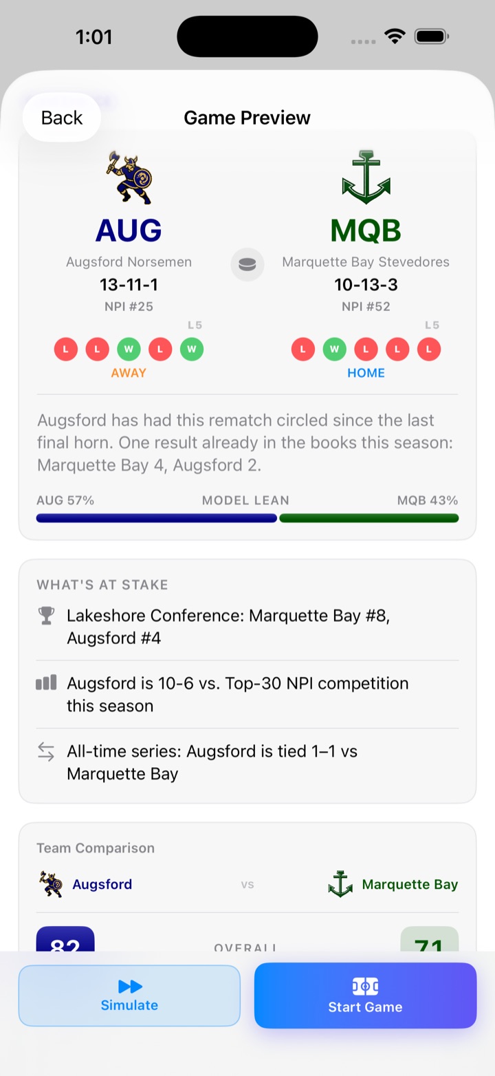 Pre-game matchup preview with records, storyline, and model lean